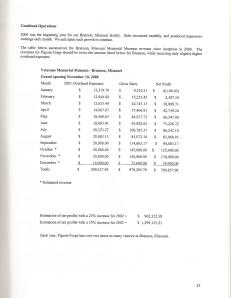 Pigeon Forge Museum Prospectus 7